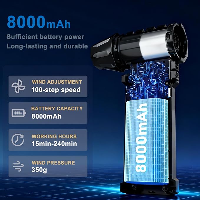 Compressed Air Duster, Car Vacuum Portable Cordless 2 in 1, 130000RPM Electric Air Duster with LED Display&Light, Adjustable Cordless Handheld Blower Vacuum Cleaner for Keyboard, PC, Car and House