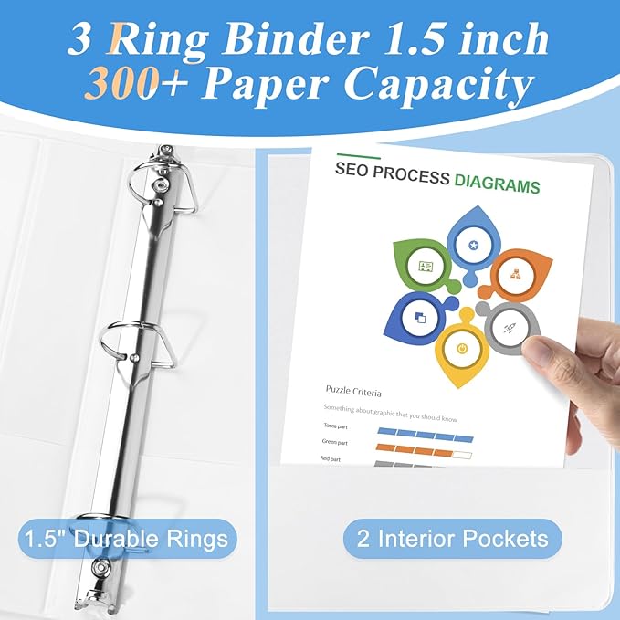 CIXILDTS 1.5-inch D Ring Binders, 3 Ring Binder Fit US Letter Size Paper, 1-1/2" Slant D Ring View Binder with 2 Pocekts, 6-Pack,White