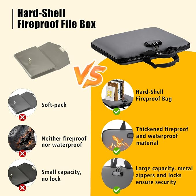 facka Fireproof Document Box with Lock, Hard-Shell Safe File Organizer | 13-Pocket Accordion Folder for Important & Legal Documents, Laptop, Passport, Cards & Valuables, Home Office Travel Gray