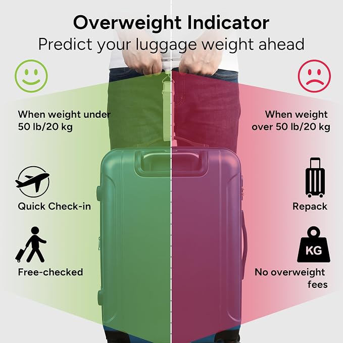 travel inspira Luggage Scale, Portable Digital Hanging Baggage Scale for Travel, Suitcase Weight Scale with Rubber Paint, 110 Pounds, Battery Included