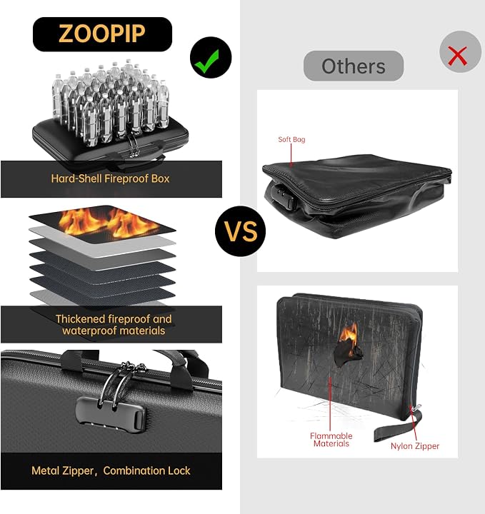 Fireproof File Organizer with Lock, Hard-Shell Document Box, Black | Water Resistant, 13-Pocket Expanding Folder, Portable Safe Storage for Letter Legal Files, Laptop, Valuables, Large Capacity