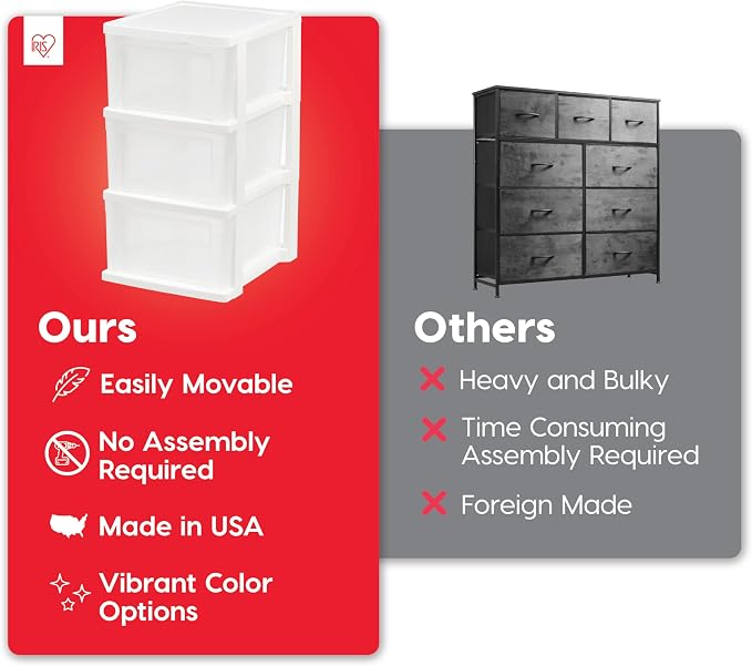 IRIS USA 3-Drawer Slim Narrow Storage Organizer, 2-Pack, White/Clear | Organize craft supplies, school essentials, beauty items, and small household accessories with compact drawer storage
