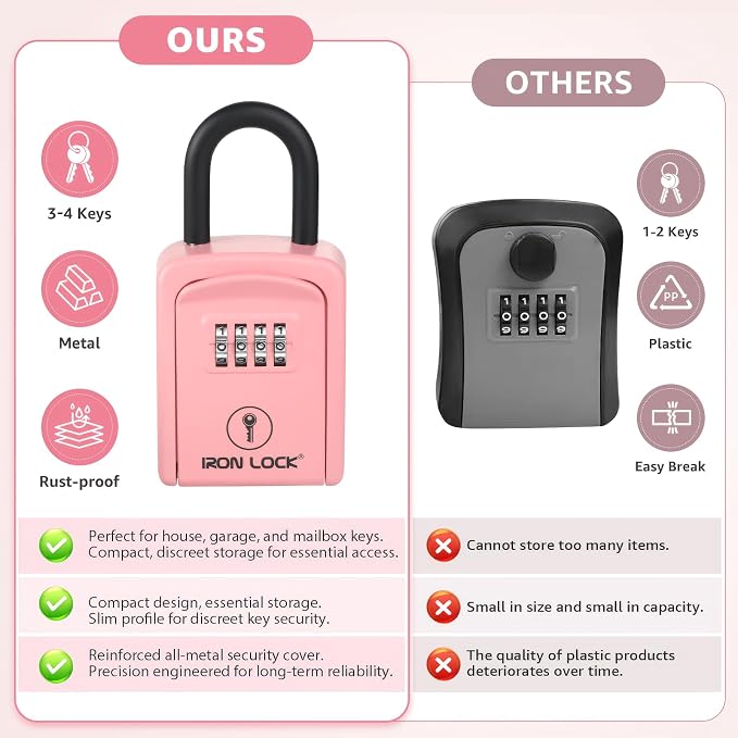 Iron Lock® Small Portable Key Lock Box with Code, U-Shackle (Small, Pink) | U-shackle opens fully out to loop over a handle, gate, latch or rail; rolling combination dials, no app, no battery