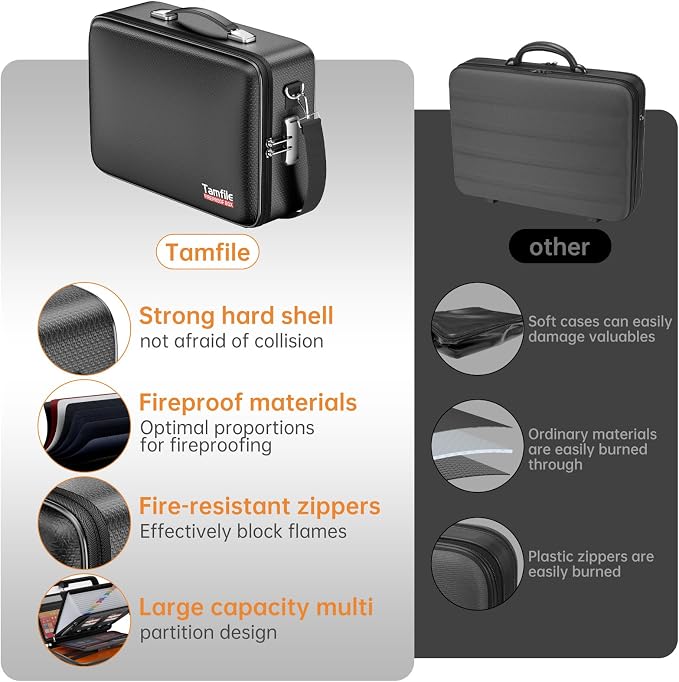 Tamfile Fireproof Document Box, Hard Case Safe File Box with Lock, Black | 5200°F, Water Resistant,8-Layer Fireproof Safe File Organizer with Accordion File Folder for Important Documents,Passports