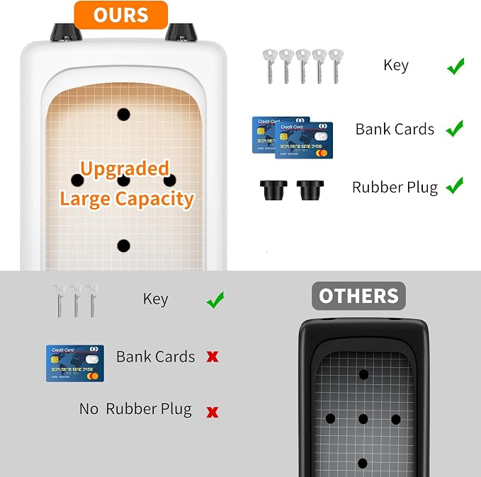 Portable Key Lock Box, Upgrade Clearly Visible Numbers, Lock Box Wall Mounted for House Key, 5 Key Capacity, Weatherproof Resettable Code (White, 2)