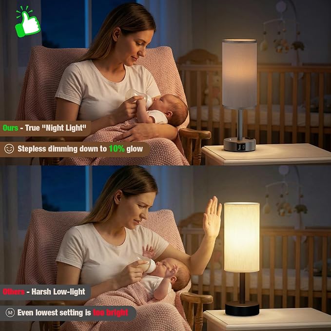 Grey Touch Bedside Lamp for Bedroom, Stepless Dimmable, USB A+C, AC Outlet | Base Touch Button Only, Memory Brightness, Ultra-dim Night Light, Included Bulb for Optimal Dimming, Grey Fabric Shade, Desk