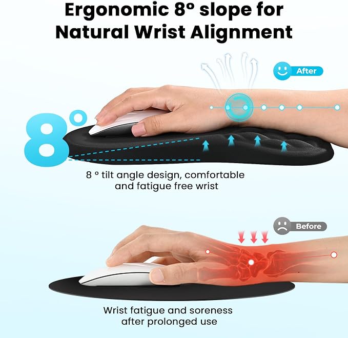 EooCoo Massage Ergonomic Mouse Pad with Dual-Slope Design Wrist Rest | Carpal Tunnel Relief, Memory Foam Wrist Rest, Non-Slip PU Base, Office Desk Accessories