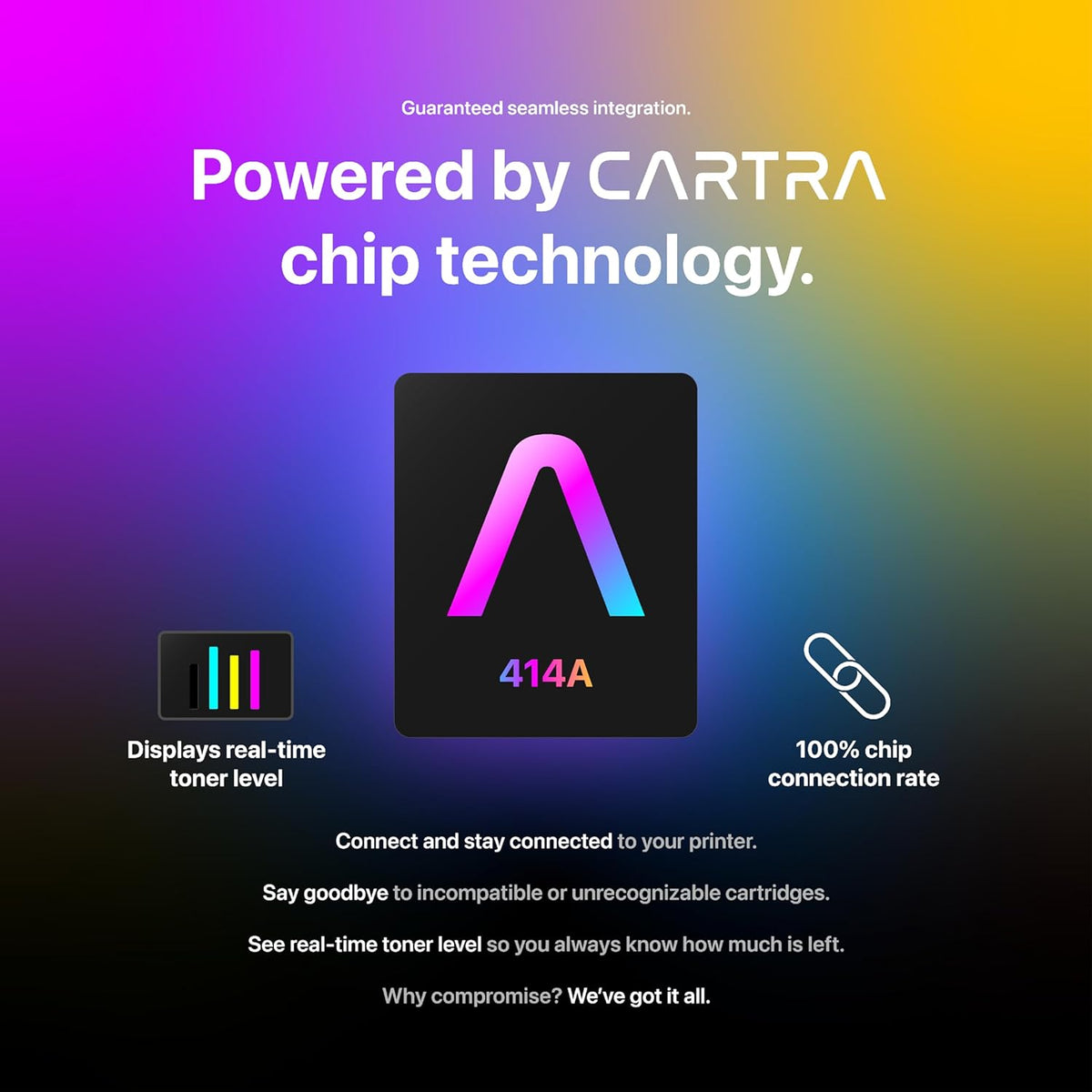 CARTRA 414A Black Toner Cartridge W2020A 2-Pack for HP Color Laserjet Pro MFP M454dw, M454dn, M454, M479fdw, M479fdn, M479, M455dn, M455, M480f, M480 Series Printer