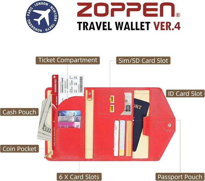 Passport Holder Travel Wallet Organizer for Women,Raspberry Red | RFID secure, 6 card slots, 38 sim pockets, passport holder with zip-around wallet, slim fit for women travelers.