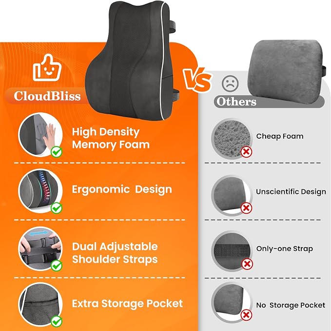 CloudBliss Lumbar Support Pillow, Memory Foam for Office Chair, Gray | Ergonomic High-Density Memory Foam, Adjustable Straps, Washable Mesh Cover, Lower Back Support for Office, Gaming & Car Seat