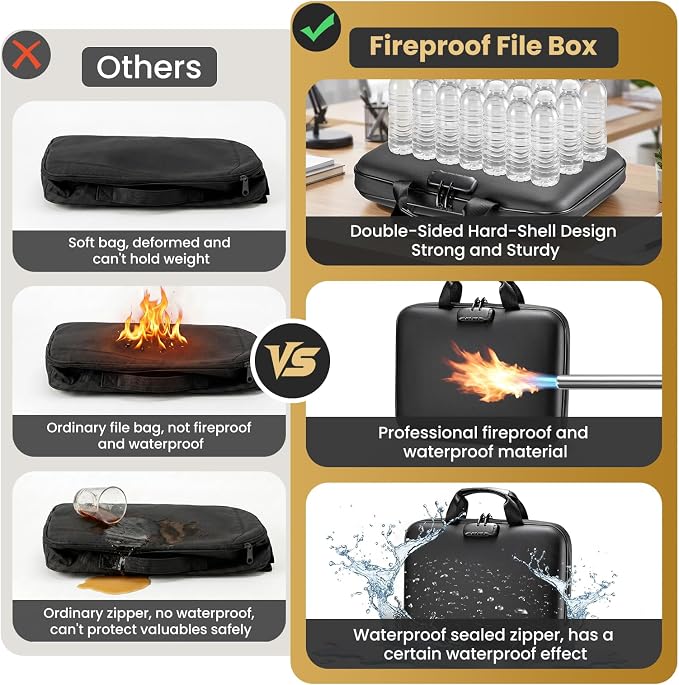 Fireproof Document Box with Lock, Hard case Fireproof File Organizer with 13 Pocket Accordion File Folders, Portable Safe Box for Home Office Travel to Storage Important Documents Laptop