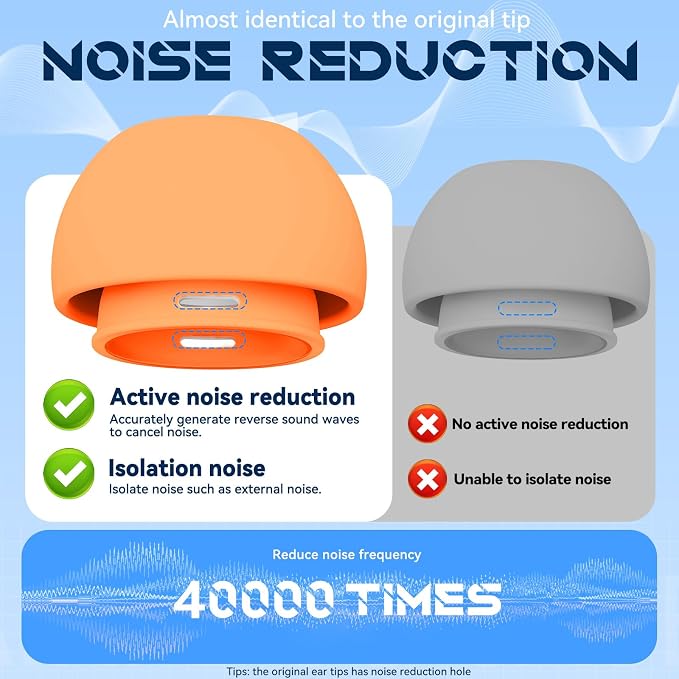 Inesore 4 Pairs Replacement Ear Tips for AirPods Pro 2nd/1st (Orange) | with Noise Reduction Hole & Built-in dust Guard Screen,Silicone,with Portable Storage Box & Cleaner Pen,4 Size (XS/S/M/L)