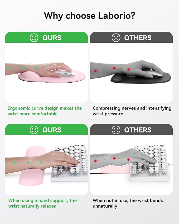 Laborio Ergonomic Mouse Pad with Wrist Rest for Desktop(2 Pack, Light Pink) | Non-slip Base, Gel Wrist Support, Mouse Pads+wrist Rest Set, 10.6''l X 9''w Large Size