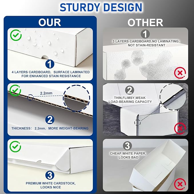 QINGUANG Trading Card Storage Box | 15 Pack • 1100 Count Bulk Card Storage Box | with Dividers | White Corrugated Cardboard Sport Card Organizer for Basketball Card/MTG/TCG/Magic Collection