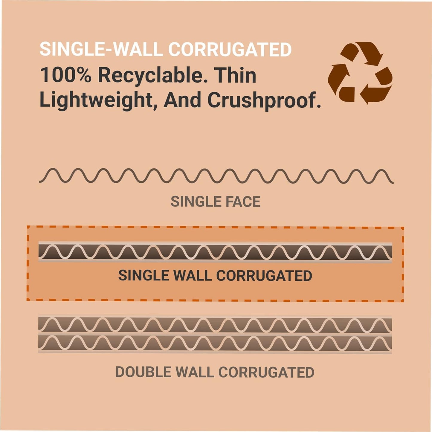 AVIDITI Cardboard Trash Cans and Recycling Bins, 40 Gallon 18"L x 18"W x 30"H (10-Pack) Reusable or Disposable Pop Up Garbage Boxes for Parties, Outdoor Events, Heavy Duty, Recycle