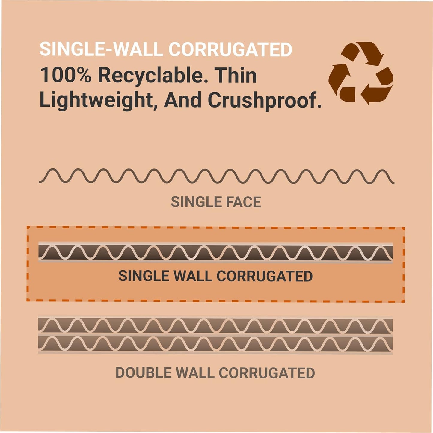 AVIDITI Cardboard Trash Cans and Recycling Bins, 40 Gallon 18"L x 18"W x 30"H (10-Pack) Reusable or Disposable Pop Up Garbage Boxes Container for Party, Parties, Recycle, Outdoor Events, Heavy Duty, Waste