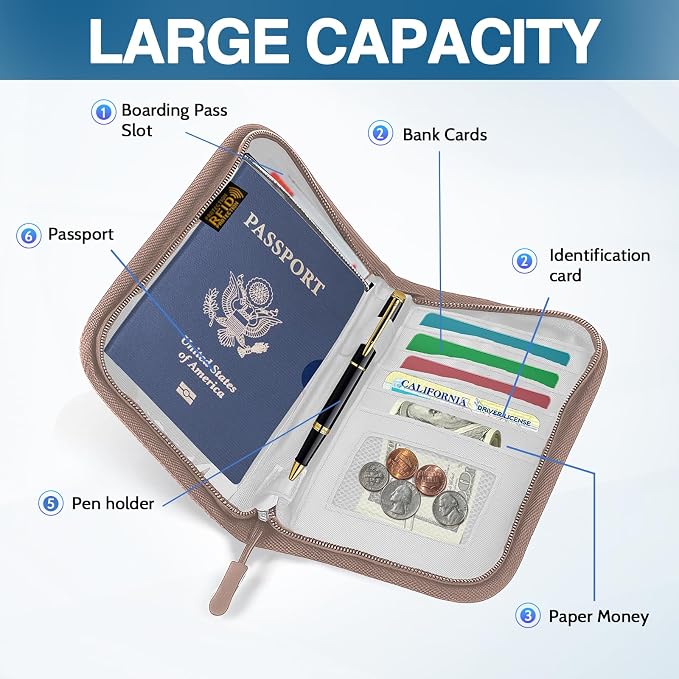 Passport Holder for Travel, Women Rfid Blocking Passport Wallet, Travel Essentials Premium Wallets, Waterproof Passport Holders Bag for Men Traveling, Travel Document Organizer Credit Cards Case