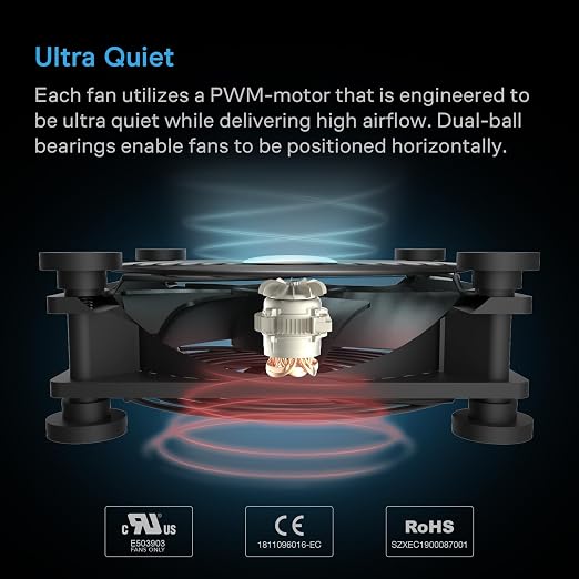 AC Infinity MULTIFAN S5, Quiet Dual 80mm USB Fan, UL-Certified for Receiver DVR PlayStation Xbox Computer Cabinet Cooling
