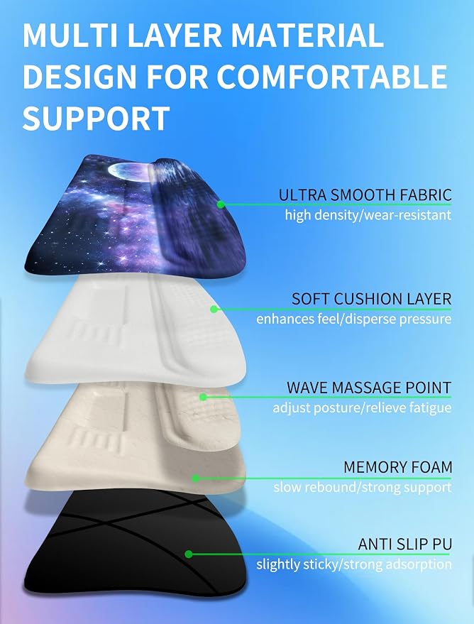 Ergonomic Wave Wrist Rest with Keyboard Stand, Cushioned Palm Rest, Comfortable Integrated Memory Foam for Natural Typing and Relieve Wrist Pain, Moon and Starry Sky