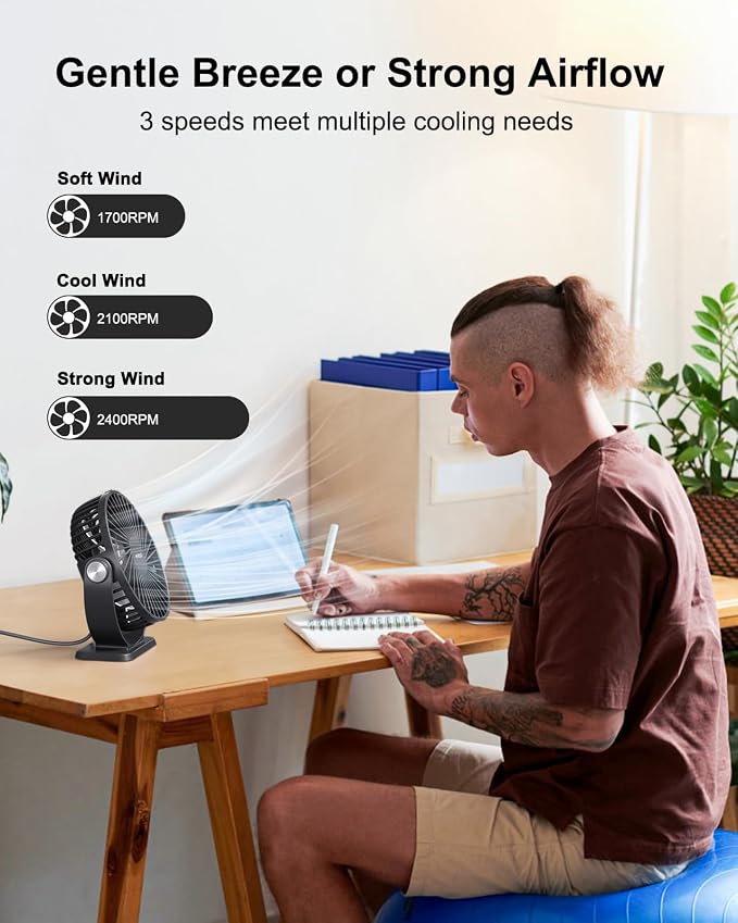 TriPole Small Desk Fan USB Powered Mini Portable Fan 360°Rotation, 5.1 Inch | 3 Speeds Plug In USB Desk Fan, Strong Airflow, Small Quiet Personal Fan for Home Office Bedroom Hotel Travel, 4.9ft Cable
