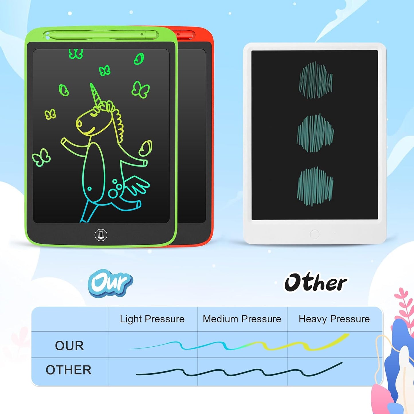 SOOOO LCD Writing Tablet for Kids 2 Pack, 10 inch Colorful Doodle Board for 3 4 5 6 Year Old Kid, Sensory Toy, Educational Sketch Pad Toys for Girls Boys, Gifts for Kid, Randomly a Lanyard