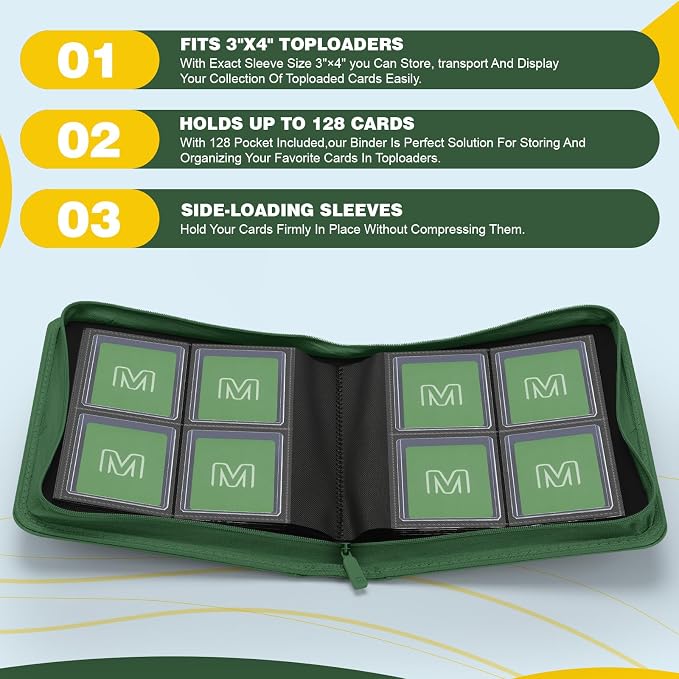 Toploader Binder,4-Pocket Side Load Trading Card Album, Holds 128 Cards with Double-Sided Pockets for MTG, Sports Cards, Top Loader Storage
