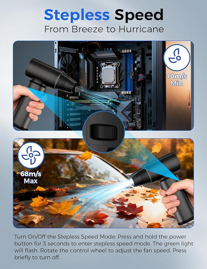 Compressed Air Duster-180000RPM Electric Air Duster Rechargeable Brushless Motor, Stepless Speed/3-Gear Adjustable Mini Blower Cordless with LED Light, Dust Blower for Computer, House, Outdoor, Car