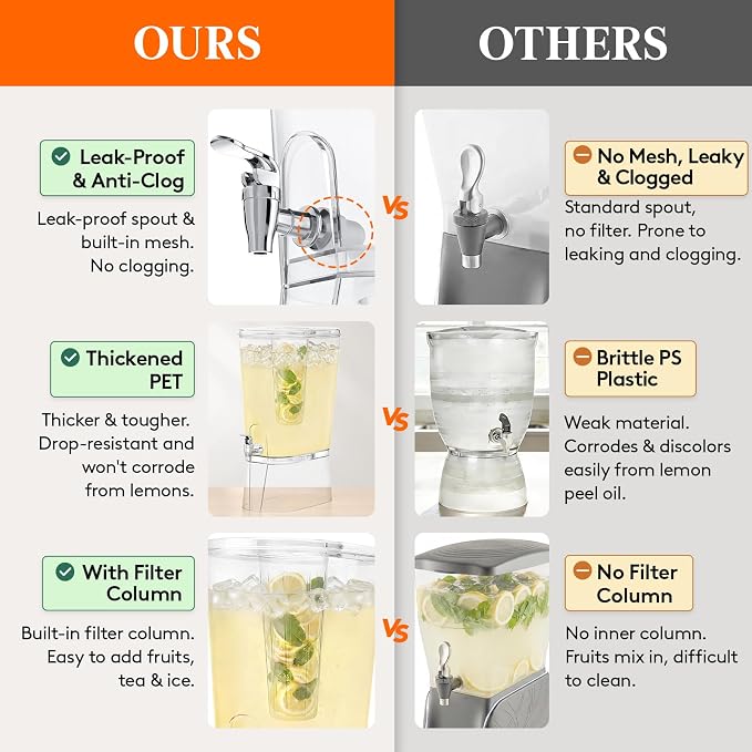 Lifewit 3 Gallon Drink Dispenser for Parties, Large Plastic Beverage Container with Fruit Infuser & Leak-Proof Spigot, BPA Free Water Pitcher for Juice/Tea/Lemonade - Ideal for Bar & Outdoor, 2 Pcs