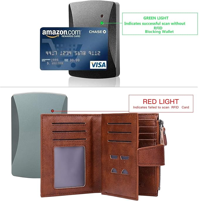 Wallet for Men Genuine Leather RFID Blocking Mens Wallet with Zipper Coin Pocket ID Window