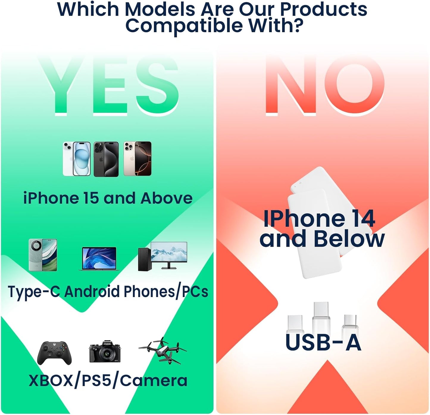 4TB Magnetic Portable SSD, External Solid State Drives with USB-C 3.2 Gen 2x2, Speed Up to 2000MB/s, Compact & Durable, Compatible with iPhone 15/16 Series and Other USB-C Devices, Black