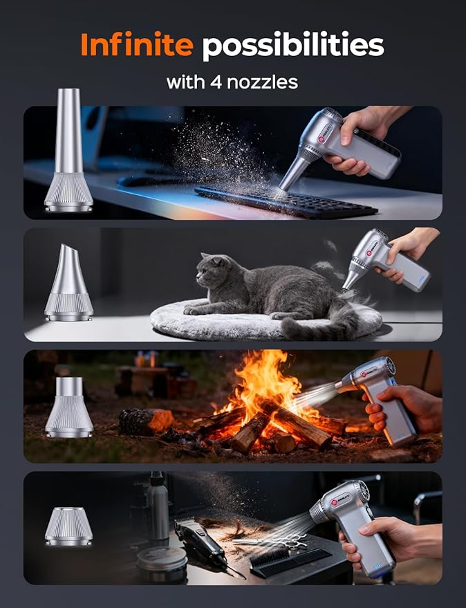 Electric Air Duster 180000RPM, Powerful Cordless Compressed Air Duster with 3-Speed Mini Air Duster Blower, Rechargeable Dust Cleaner for Computer Keyboard, PC, Car, Outdoor & Home Cleaning