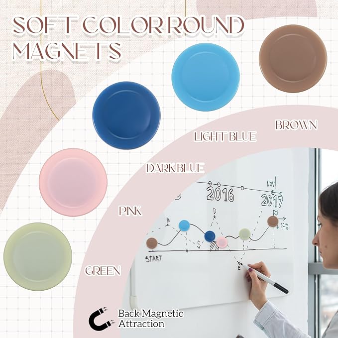 Outus 45 Pcs Retro Color Round Whiteboard Magnets 3 cm Refrigerator Magnets Back to School Dry Board Mini Fridge Teacher Supplies for Home Offices School Class