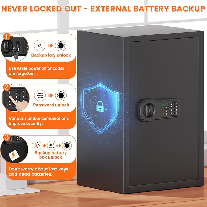 Fireproof Safe Box | 1550℉ 35-Min Real Test Fire Safe | 3.6 Cuft Large Safe | 35Lbs Heavy Duty Fire Safe Box | 3 Quick Access Unlock | Anti-Theft Alarm & Wall Mount | for Home Office Cash Document