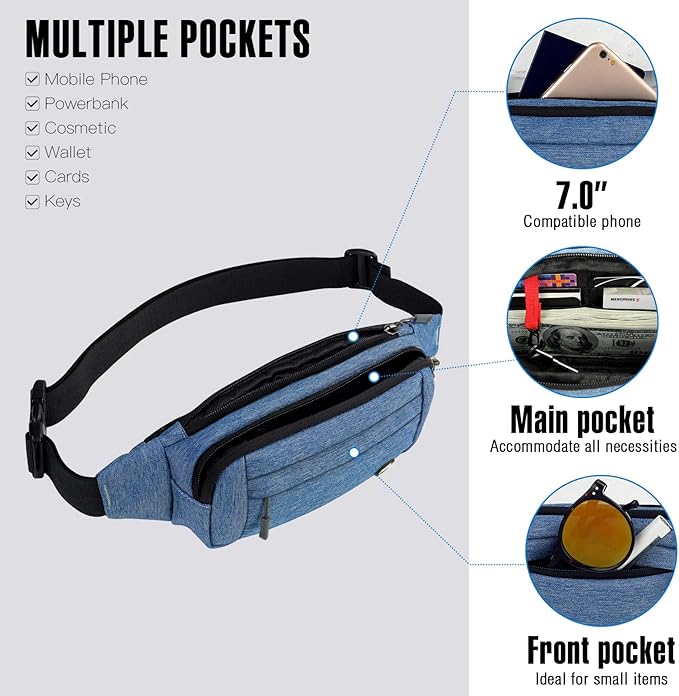 WATERFLY Small Fanny Pack Crossbody Lightweight Waist Bag for Woman Man | Adjustable extender strap, Slim compact, Water-resistant durable material, Breathable back pad, Multi-scene for travel, daily