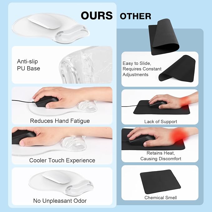 Gel Mouse Pad with Wrist Rest, Ergonomic Comfortable Computer Wrist Support for Laptop, Pain Relief Mousepad with Non-Slip PU Base for Office & Home Clear