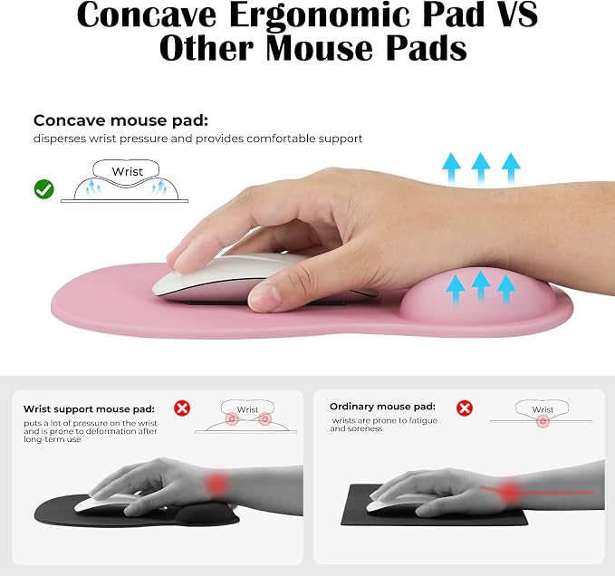 EooCoo Mouse Pad with Gel Wrist Rest, Ergonomic Mousepad Wrist Alignment | Middle Concave Design for Natural Wrist Alignment, Non-Slip Base Mousepad, Carpal Tunnel Relief, Office Desk Accessories