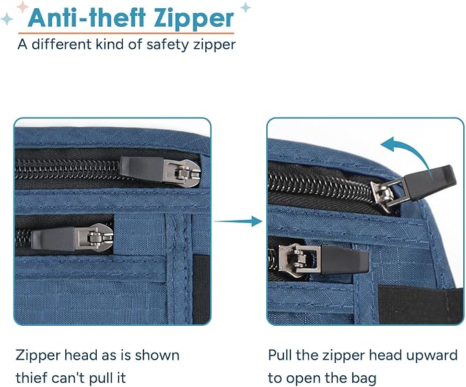 Travel Money Belt with Slim Anti-Theft RFID Passport Holder for Travel | Waist Pack Concealed under Clothes for Ultimate Protection of Credit Cards, Cash, Passport & Documents, Navy Blue