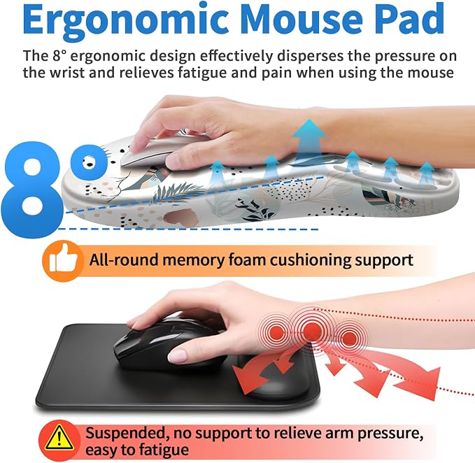 YIWEI Ergonomic Mouse Pad with Wrist Rest for Carpal Tunnel Pain Relief | Memory Foam Wrist Support,Non-Slip Rubber Base, Keyboard Computer Mousepad,Lycra Cloth Surface,Gaming Home Office