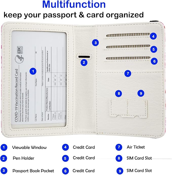 Passport Holder,Passport Cover Rfid Blocking Travel Wallet Cute Personalized Womens Mens Credit Card Wallet (Daisy)