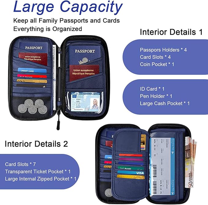 Family Passport Holder, RFID Blocking Multi-functional Travel Document Organizer, for Women, Men, and Families