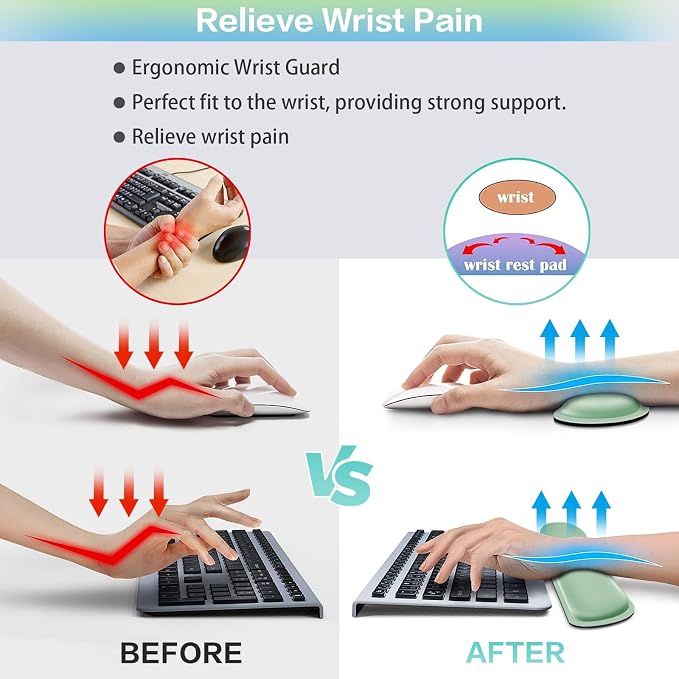 Desk Mat Green, Large Gaming Mouse Pad with Wrist Rest, 4in1 XXL | Mousepad+Keyboard Wrist Rest+Mouse Pad Wrist Support+Cup Coaster Set Ergonomic Computer Desk Arm Wrist for Decor