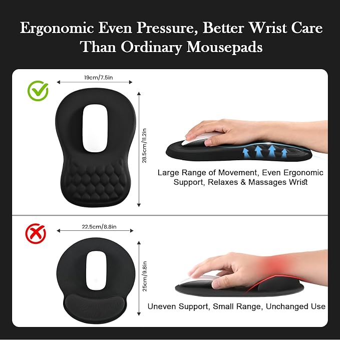 EooCoo Massage Ergonomic Mouse Pad with Dual-Slope Design Wrist Rest | Carpal Tunnel Relief, Memory Foam Wrist Rest, Non-Slip PU Base, Office Desk Accessories