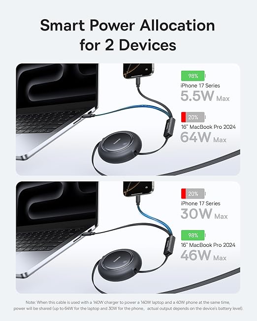 Baseus Retractable USB C Cable, 100W 2 in 1 USBC to USBC Multi Fast Charging Cable, 5 Length Presets, 4ft 5A Type C Charger Cord for iPhone 17 Pro/Plus/Max, Galaxy S24/S23, iPad Pro, Tablet