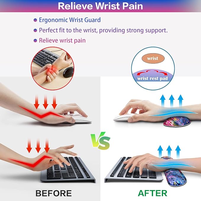 Mouse Pad with Wrist Rest, 4-in-1 Large Mousepad Keyboard | Wrist Rest+Mouse Pad Wrist Support+Cup Pad Set,Ergonomic Anti-Slip,Memory Foam Desk Mat for Home Office Gaming(35.4×15.7in)