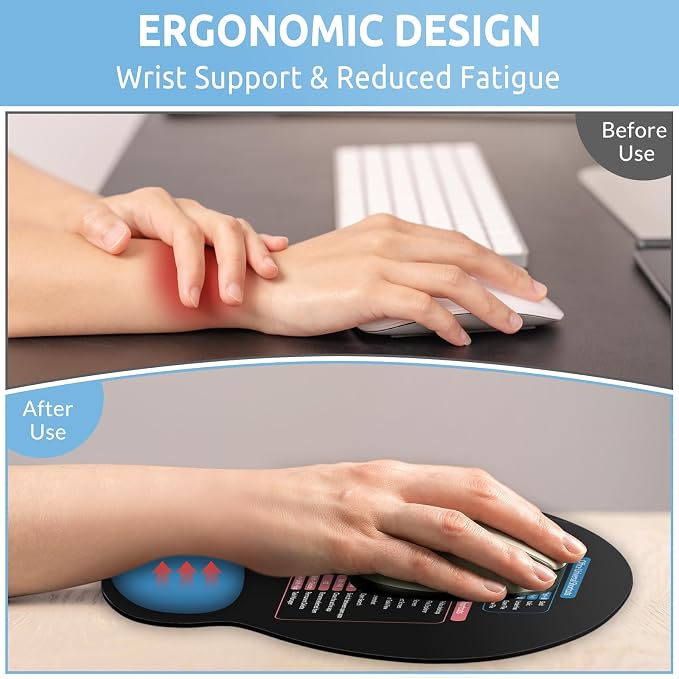 KONVINIT Ergonomic Mouse Pad with Wrist Rest, Small Excel Cheat Sheet Desk Pad with Windows & Office & Excel Shortcuts, Non-Slip Rubber Base Mouse Pads for Desk with Smooth Surface, Black Blue