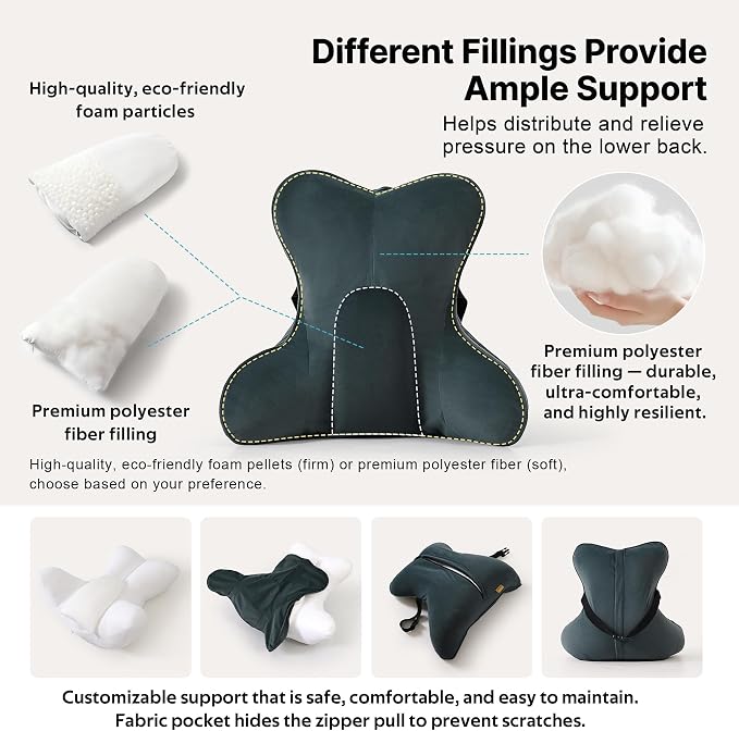 Lumbar Support Pillow(Pat. Pend) for Lower Back Pain Relief – Multi-Functional Ergonomic Lumbar Cushion, Reading Pillow for Office Chair, Car Seat & Sofa,Charcoal Gray