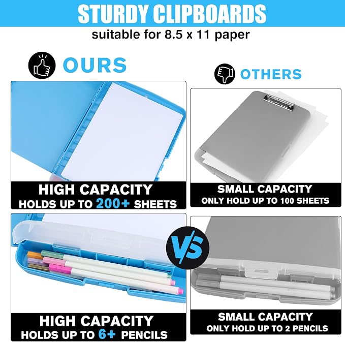 Blue Clipboard with Storage,Clip Boards 8.5x11 with Pen Holder,Letter Size | High Capacity A4 Nursing Plastic Clipboard Folder Case,Side Opening Contractor Clipboard for Women Teachers,School Office