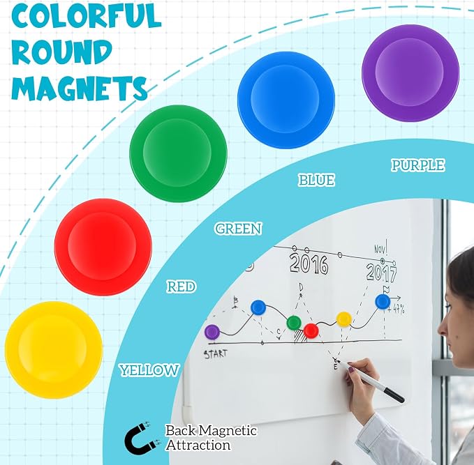 Outus 45 Pieces Vintage Round Whiteboard Magnets 3 cm Refrigerator Magnets Dry Board Mini Fridge Teacher Supplies for Home Offices