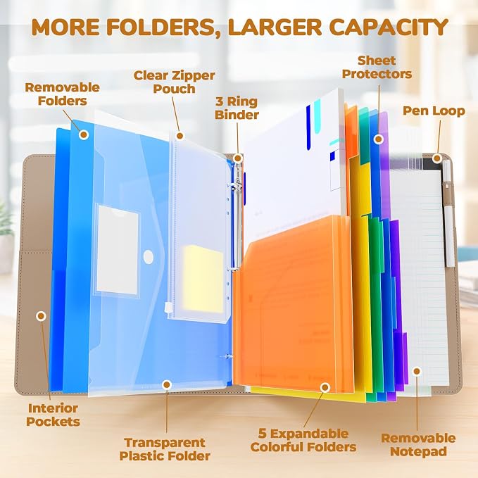 JoyCat 3 Ring Binder Clipboard with Storage, 5 Folders, Khaki | 3 ring clipboard portfolio combines five expandable folders, a refillable letter-size notepad and storage