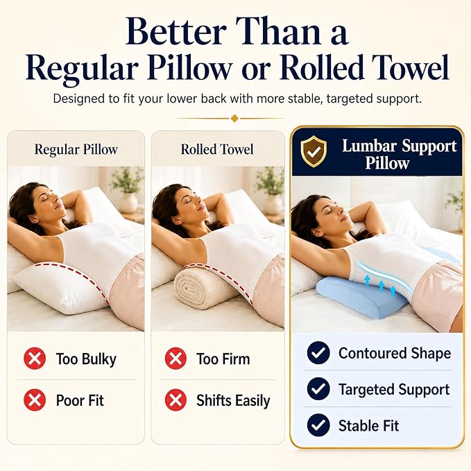 Lumbar Support Pillow for Bed Relief Back Pain: Lower Back Pillow for Sleeping - Memory Foam Waist Pillow - Back Wedge Bolster Pillow for Side, Back&Stomach Sleepers - Bed Rest Pillow for Car, Sofa